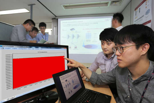 LG유플러스(부회장 이상철)는 28일 서울시 금천구 독산동 연구소에서 새로운 주파수 추가하지 않고도 데이터를 변조해 전송속도를 최대 30%까지 높이는 '256쾀(QAM ; Quadrature Amplitude Modulation)' 장비를 화웨이와 공동 시연했다. 이날 연구소에서 두 회사 직원들이 기술을 테스트하고 있다.  LG유플러스 제공